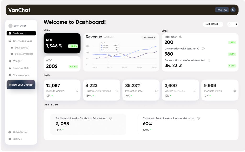 Order Tracking
